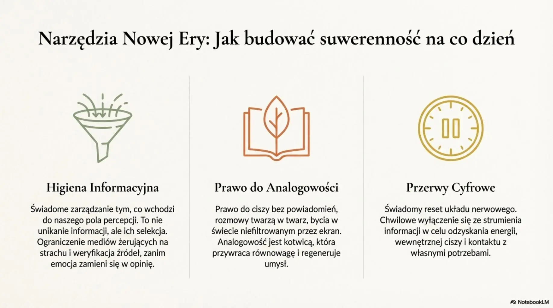 Strategiczne Protokoły na Poziomie Indywidualnym