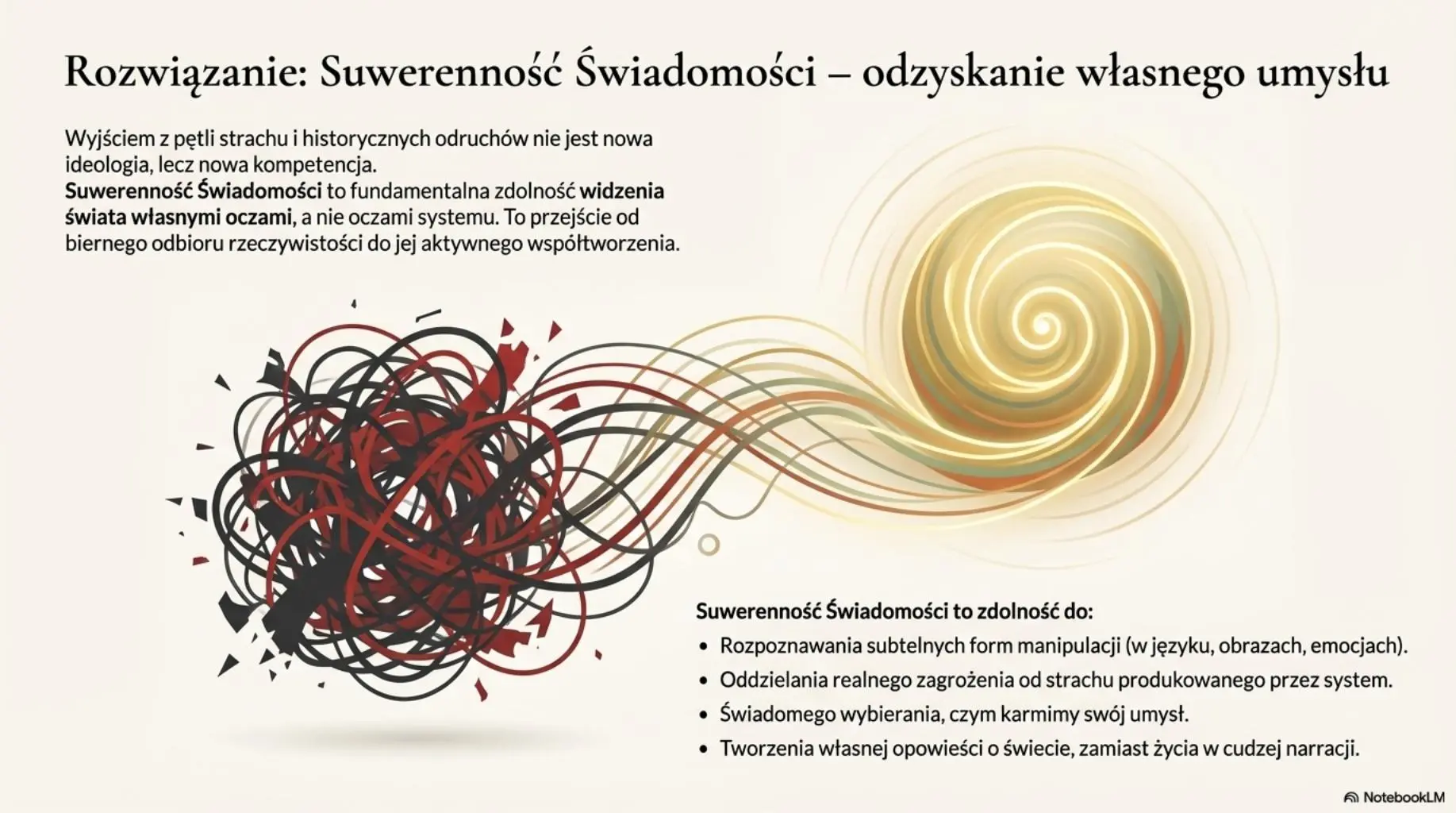 Budowa Suwerenności Percepcyjnej