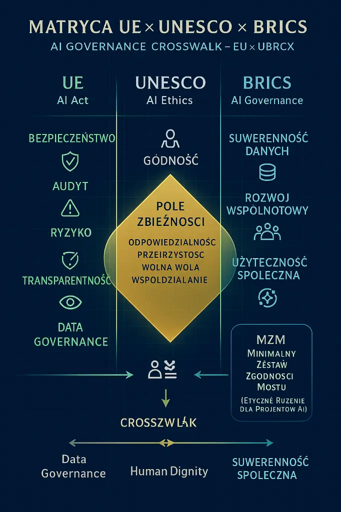 ChatGPT Image 9 lis 2025, 17_13_15.webp